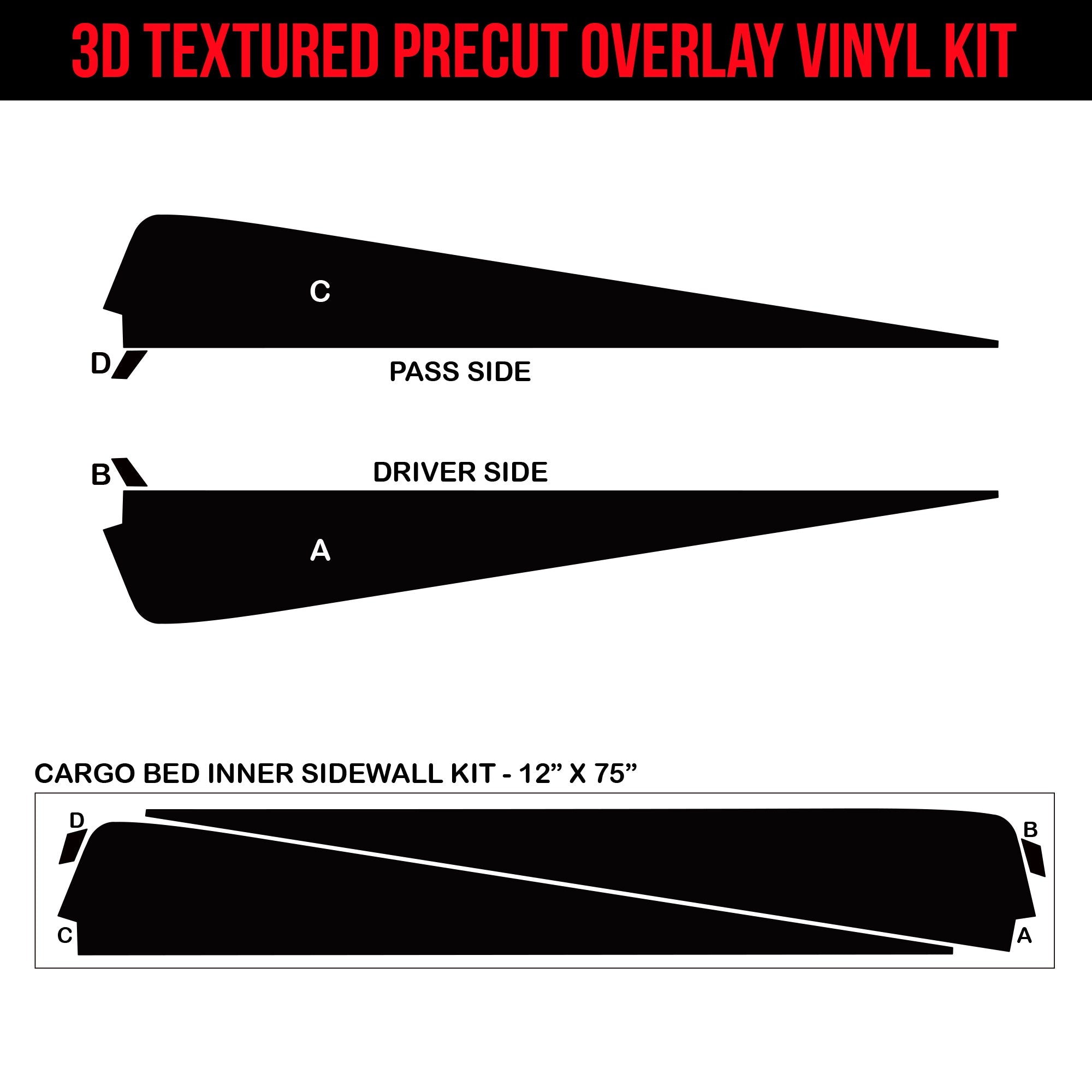 Cybertruck Cargo Bed Pickup Bed Inner Sidewall Protection DIY Vinyl Fascia Overlay Kit - Bed Liner Spray Look | TOProtect - SLIPLO