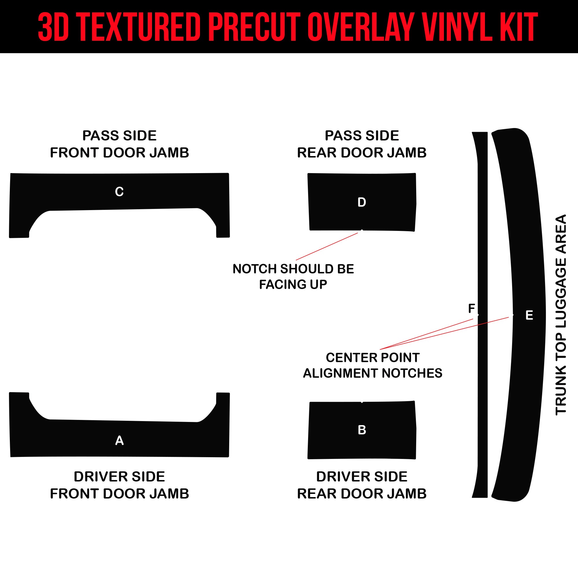 Tesla Model Y Door Jamb & Bumper Luggage Arear Protection DIY Vinyl Guard Kit by TOProtect | 2024+ - SLIPLO